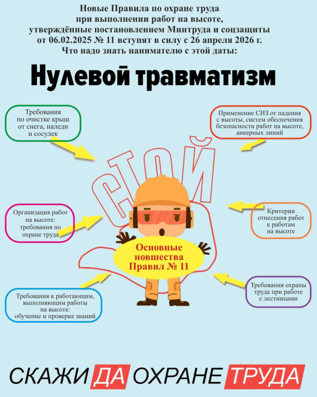 С 25 сентября по 02 октября 2025 года в государственном предприятии «Гомельский ЦСМС» проходила «Неделя нулевого травматизма» и Единый день безопасности